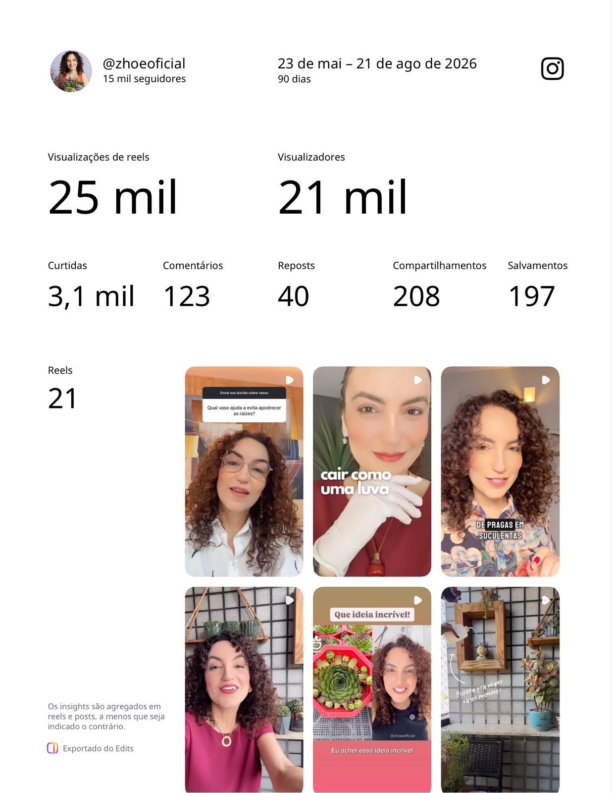 Métrica